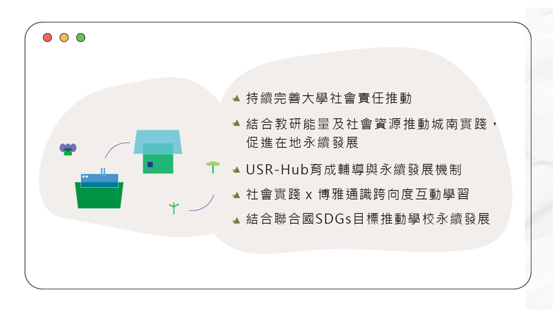 114年善盡社會責任推動重點