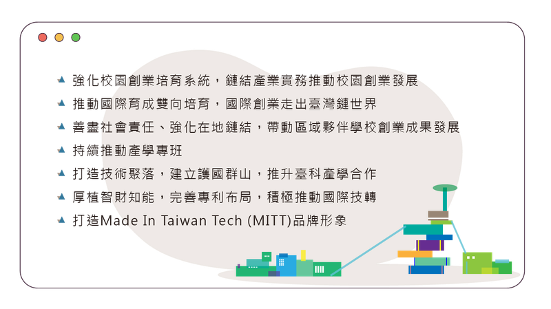 114年產學合作連結推動重點