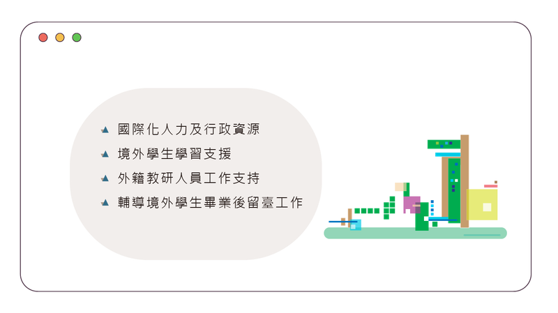 114年專章－國際化行政支持系統推動重點