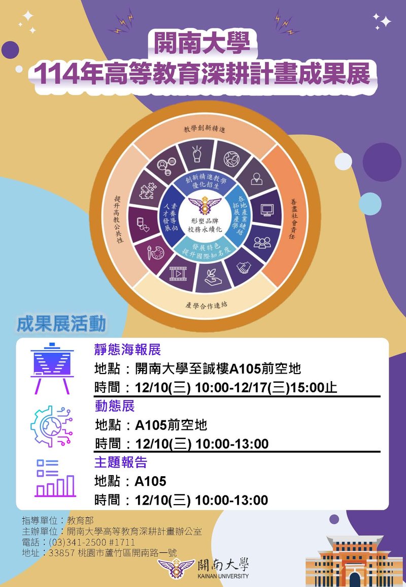 開南大學高教深耕成果展活動海報