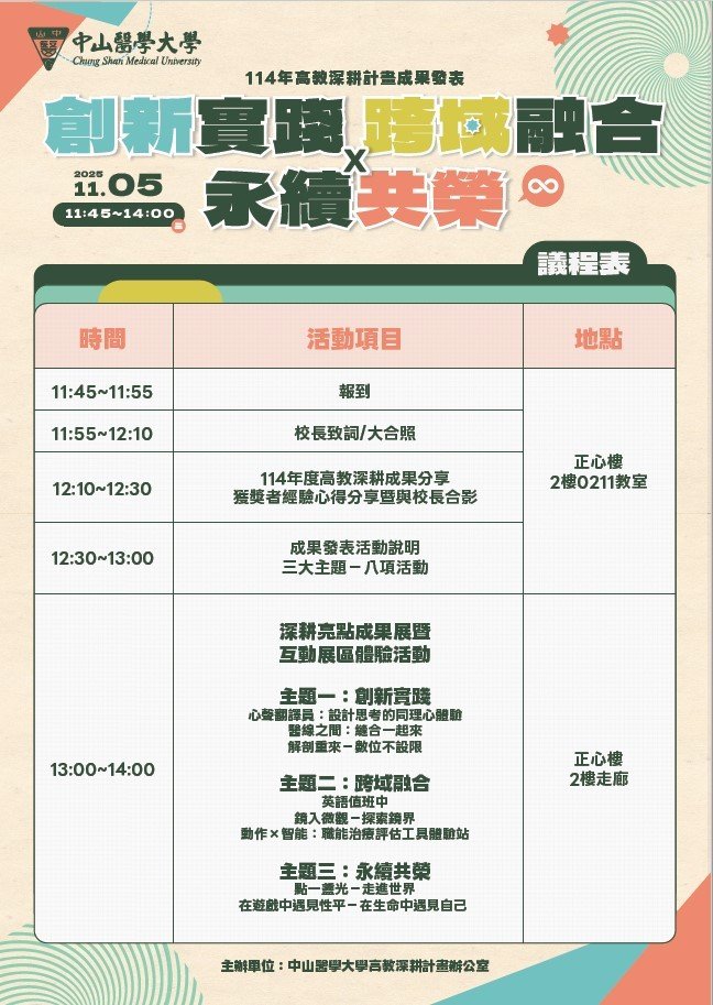 114中山醫成果展開幕議程