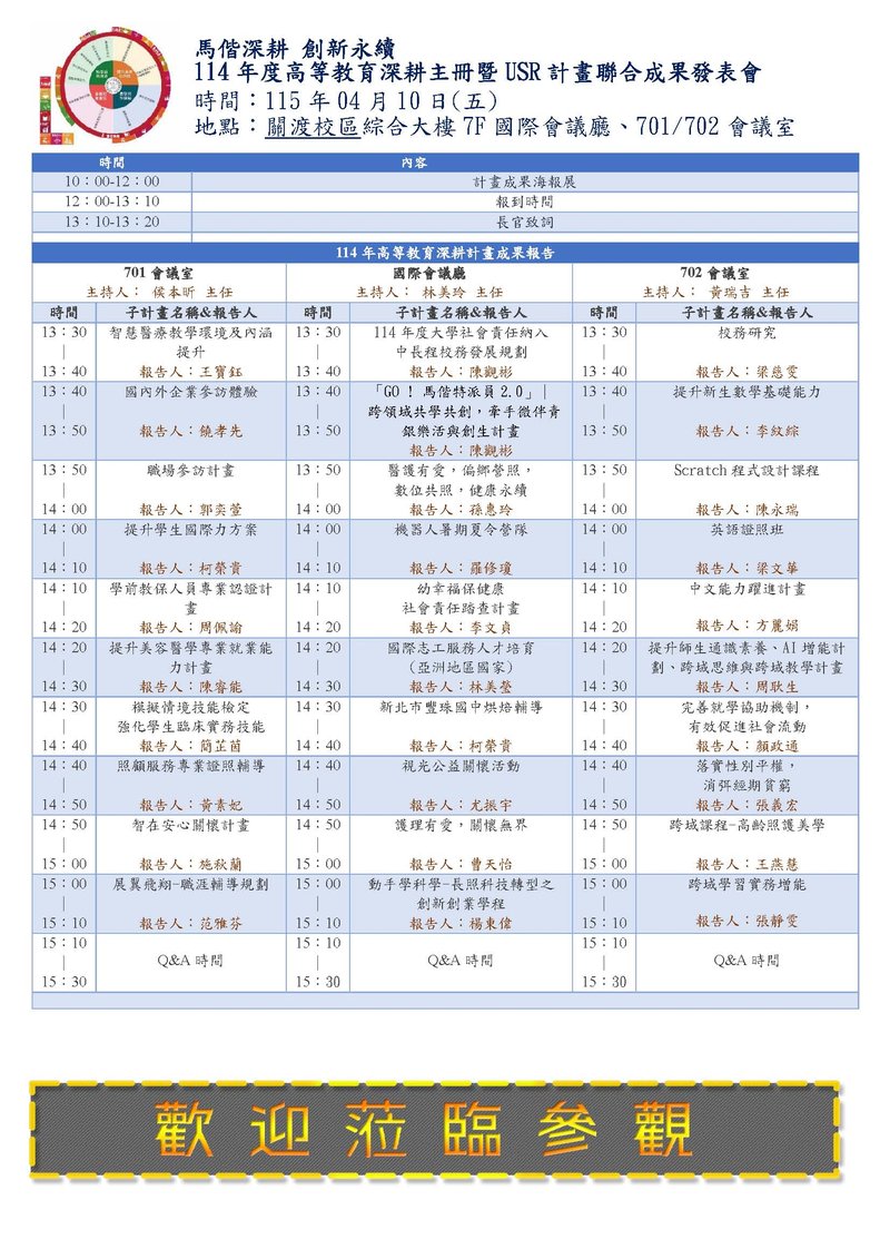 114年度馬偕專校高等教育深耕計畫成果展示會議程