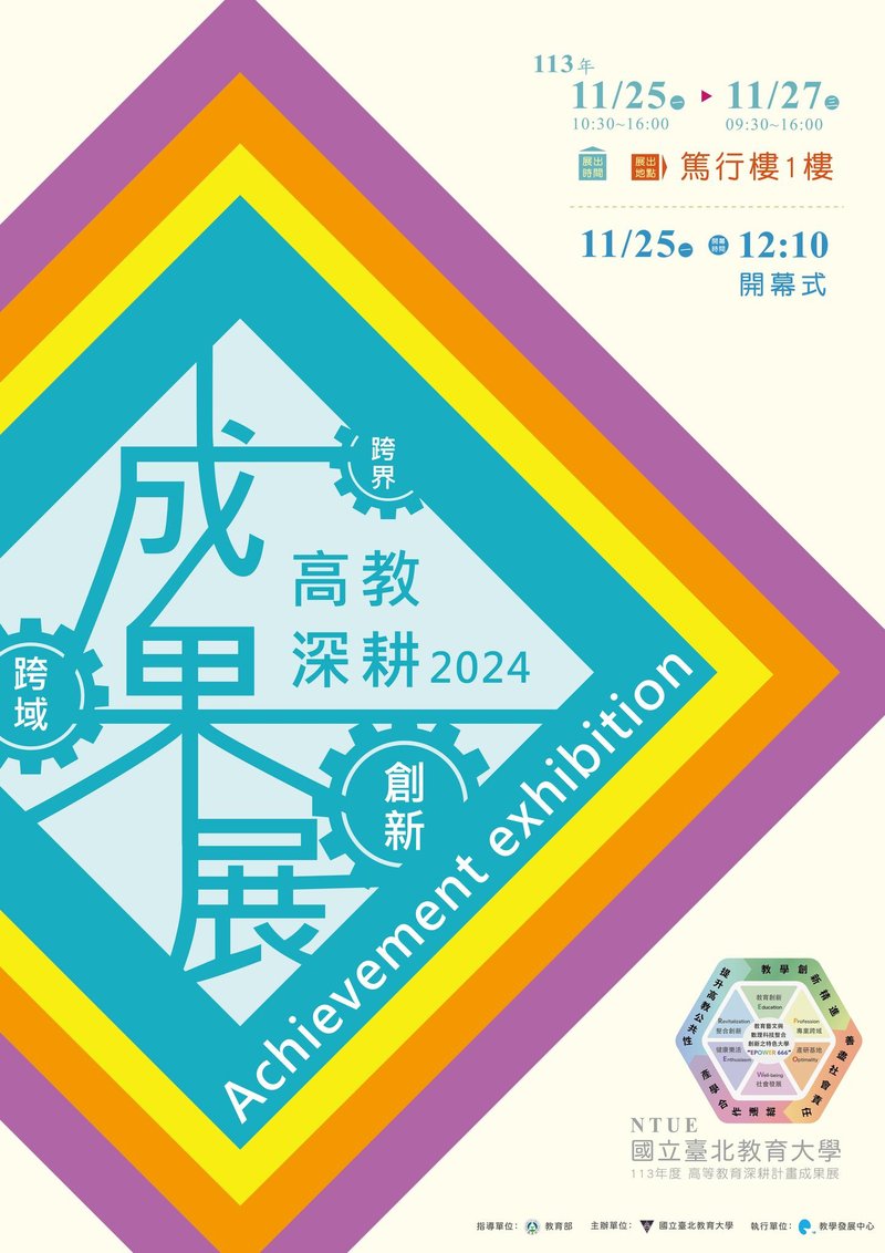 北教大成果展海報